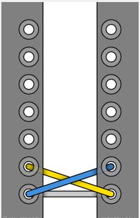 آموزش بستن بند کفش