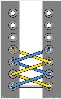 آموزش بستن بند کفش