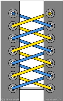 آموزش بستن بند کفش